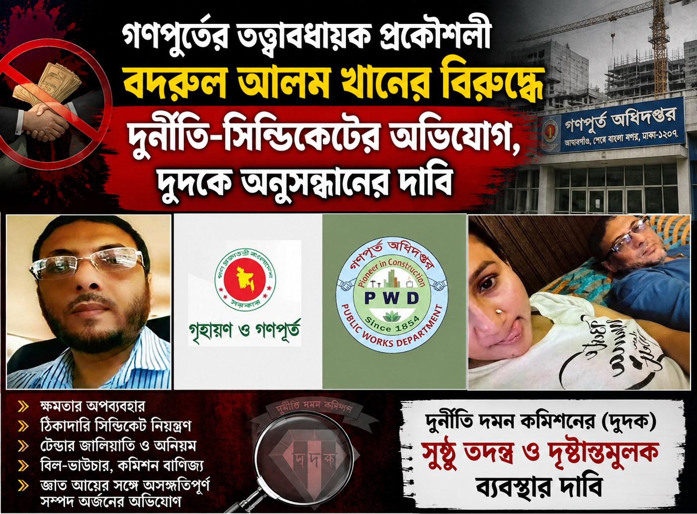 ক্ষমতার অপব্যবহার, টেন্ডার নিয়ন্ত্রণ, প্রভাব বিস্তার ও সম্পদ নিয়ে অভিযোগের মুখে গণপূর্তের বদরুল আলম খান